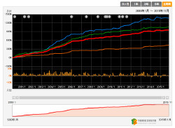 �����ʥ�+������ά���å� (�ǥ륿���㤤��ά���å�) ��TradersShop�����