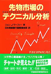 先物市場のテクニカル分析