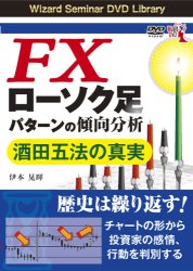 FXローソク足パターンの傾向分析 酒田五法の真実
