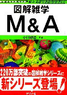  ޲򻨳 M&A