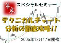 テクニカルチャート分析の徹底攻略!!