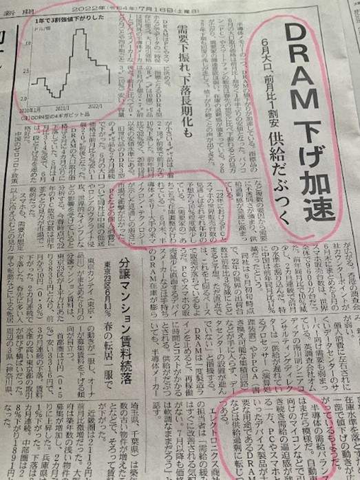 7月16日の日経朝刊