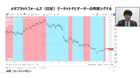 全てのアイテム DVD 石原順のマーケットナビゲーター （6か月更新） 邦画・日本映画