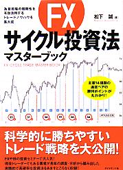 ������ FX�����������ˡ�ޥ������֥å�