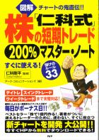 βʹʿ ޲ֿβʼ׳ûȥ졼 200% ޥΡ