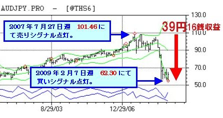 ɥ롦硼39.16ߤã