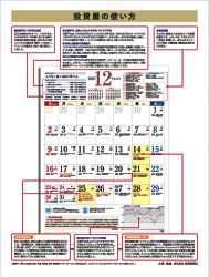 2006年投資暦見本1