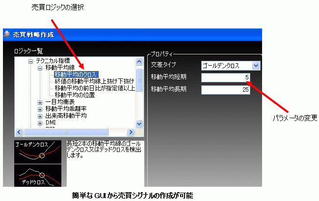 トレーダーズショップ : TRAdING STUDIO トレーディングスタジオ