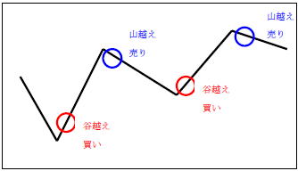 徺Υȥɤž
