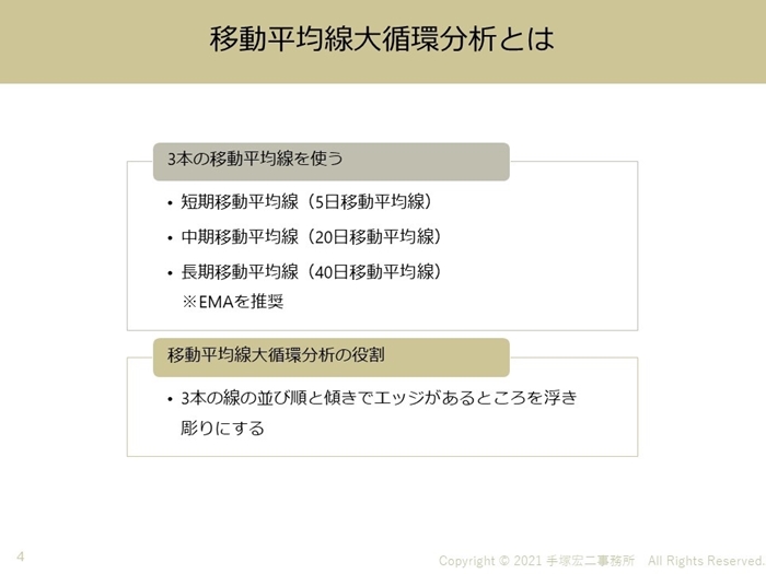 『移動平均線大循環分析』第一巻 () | 小次郎講師 |本 | 通販 | Amazon