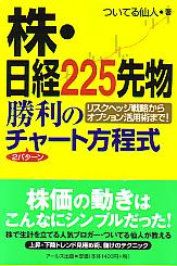 ついてる仙人 株・日経225先物 勝利の2パターンチャート方程式
