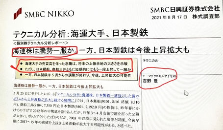 SMBC日興証券のテクニカルアナリスト、吉野さんのレポート
